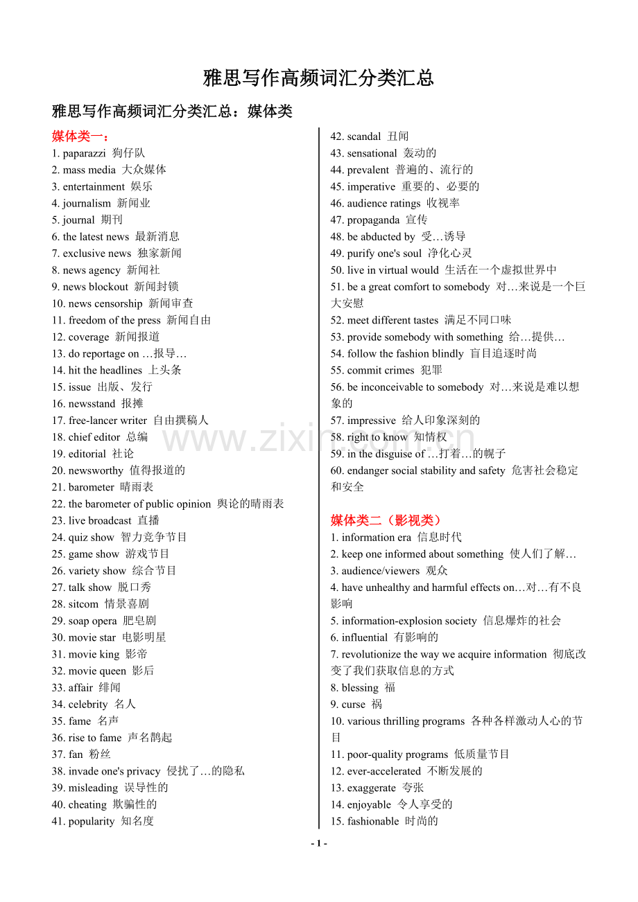 -雅思写作高频词汇分类汇总+词性分类(完美打印版).doc_第1页