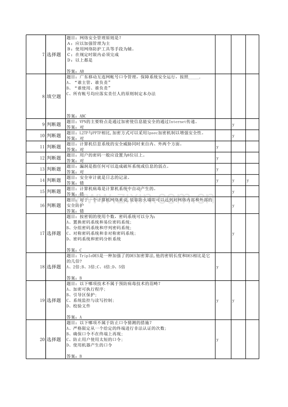 安全专业考试题库2017.xls_第2页