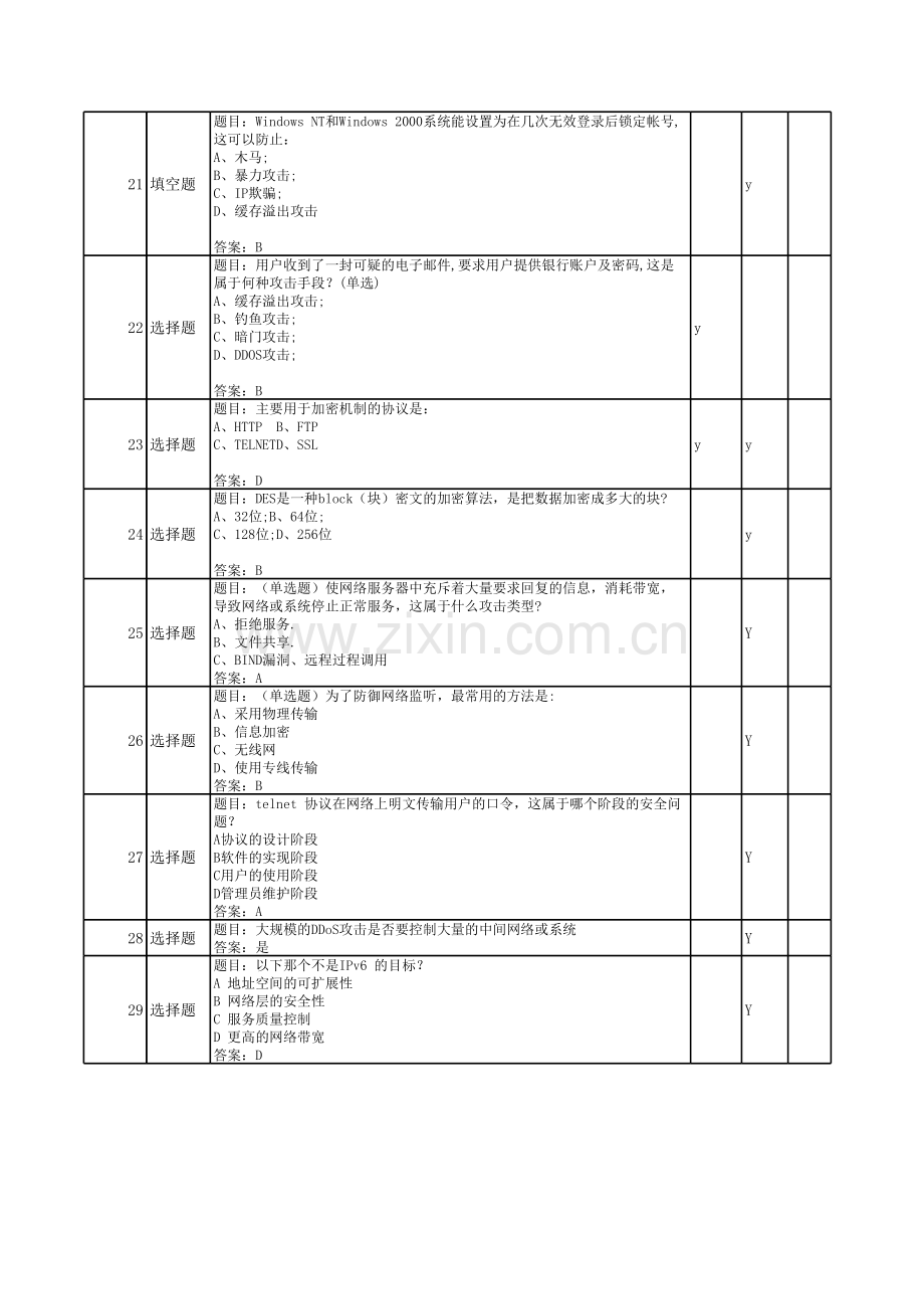 安全专业考试题库2017.xls_第3页