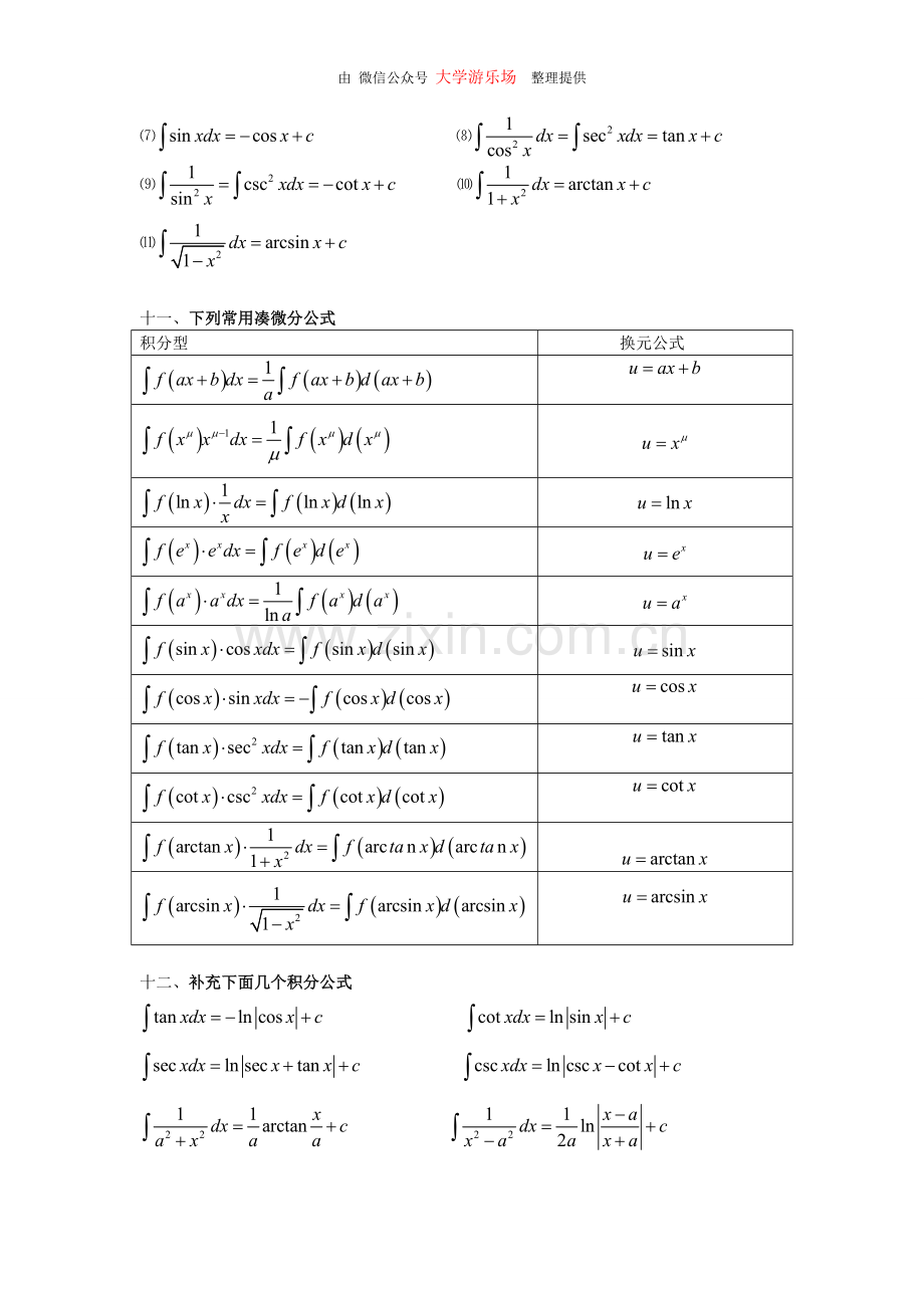 大学微积分公式大全整理.doc_第3页