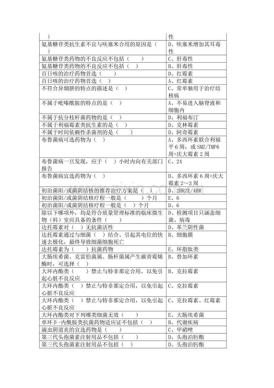 2019年继续医学教育《抗菌药物临床应用指导原则》答案.doc_第2页