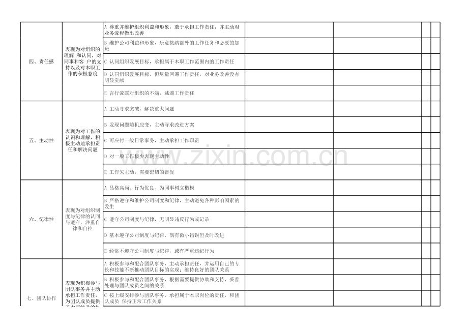 新员工试用期考核评估表.xls_第2页