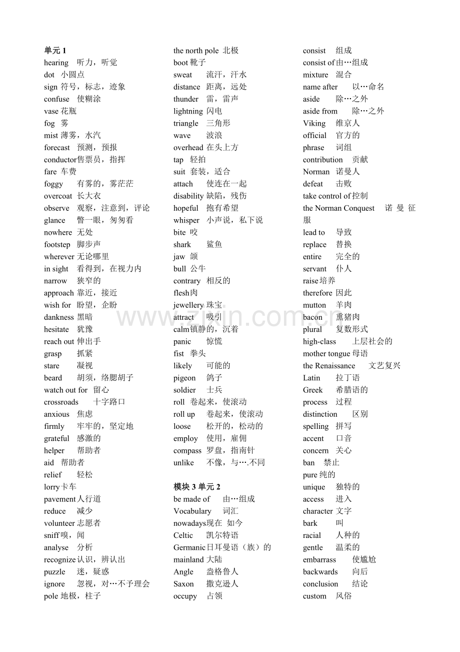 牛津高中英语模块3单词表英汉对照默写版本.doc_第3页