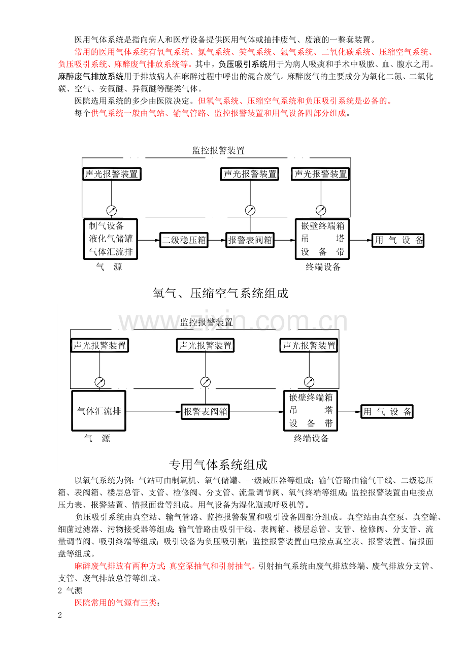 医用气体系统常识.doc_第2页