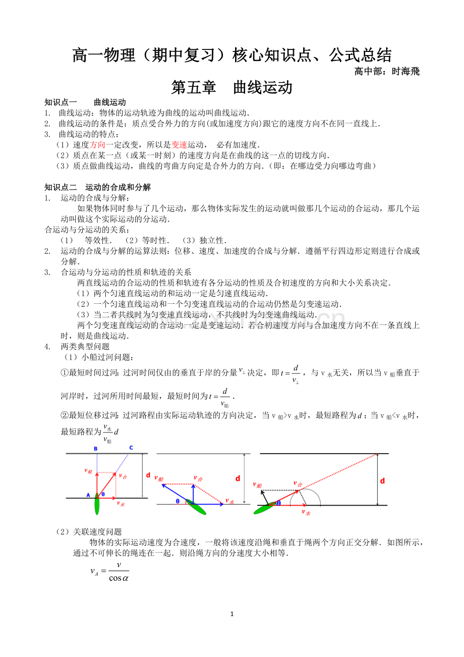 高一物理曲线运动知识点总结.doc_第1页