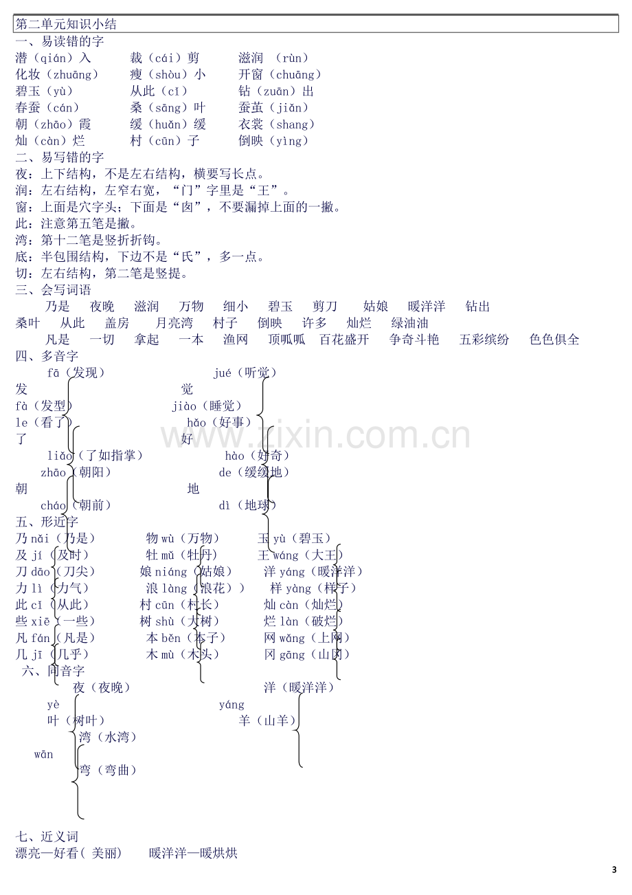 新苏教版-二年级下册-单元知识点-归纳(期末复习).docx_第3页