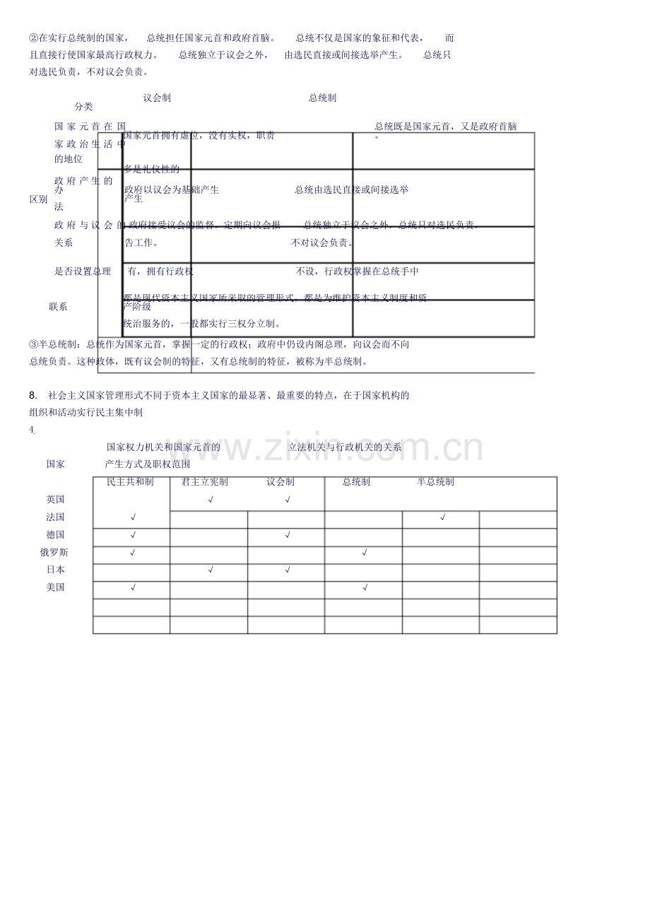 高中政治选修三国家组织与国际常识知识点整理超细加上答题思路整理.doc_第3页