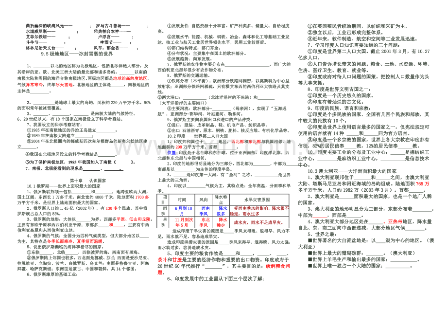 晋教版七年级下册地理知识点复习归纳.doc_第2页