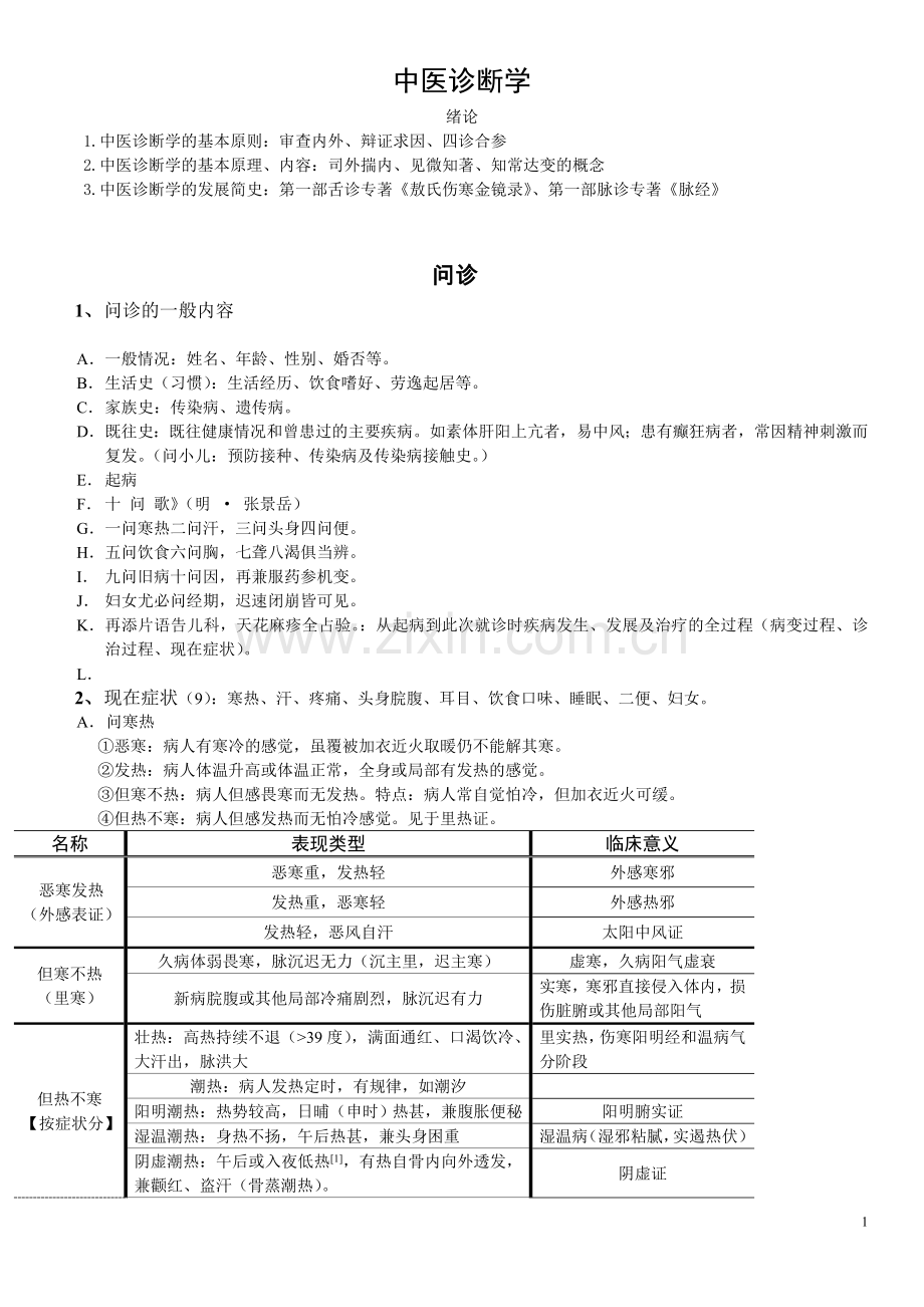 执业医师中医诊断学考点知识点精要总结.doc_第1页