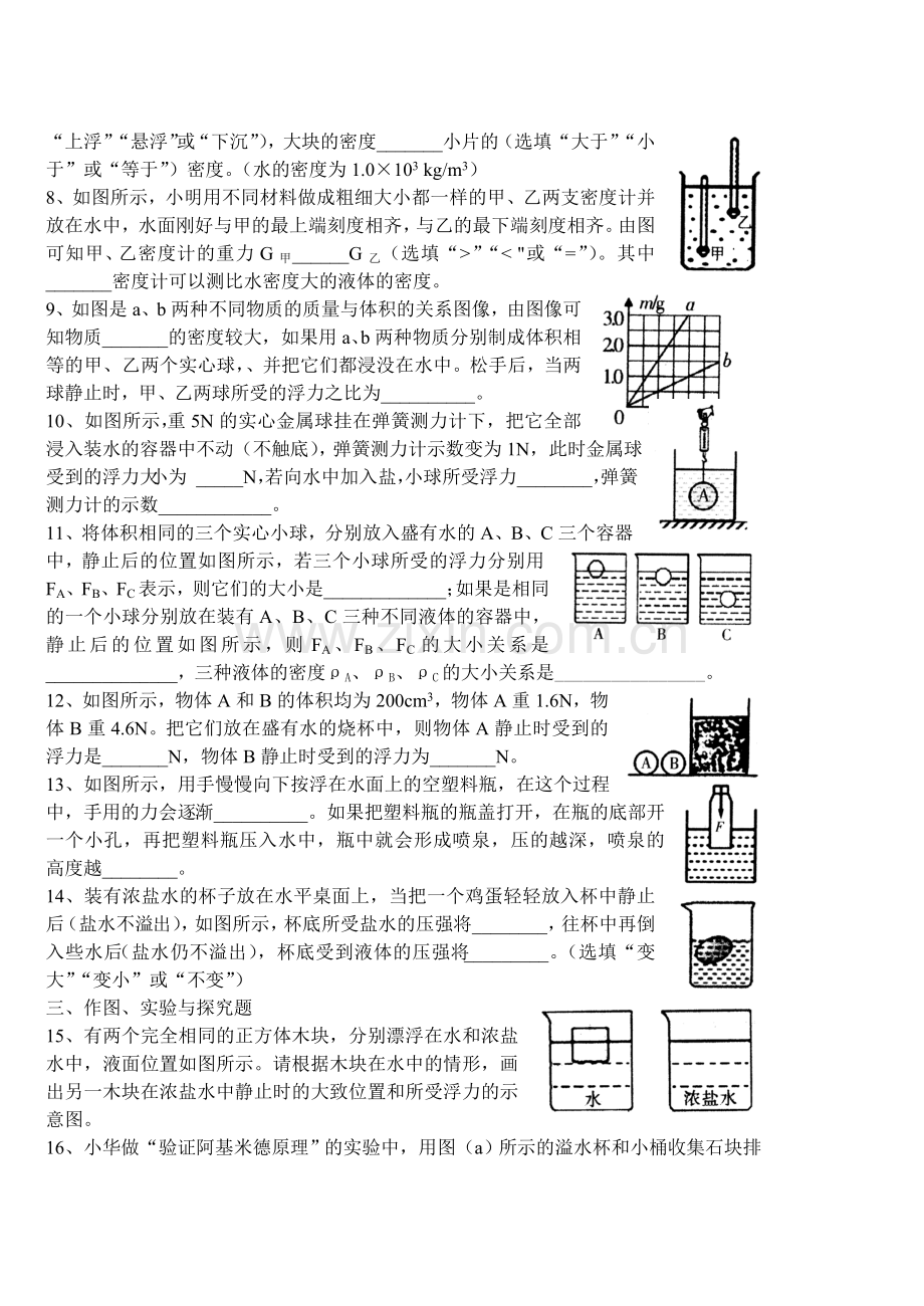 物体的浮沉条件及利用练习题及答案.doc_第2页