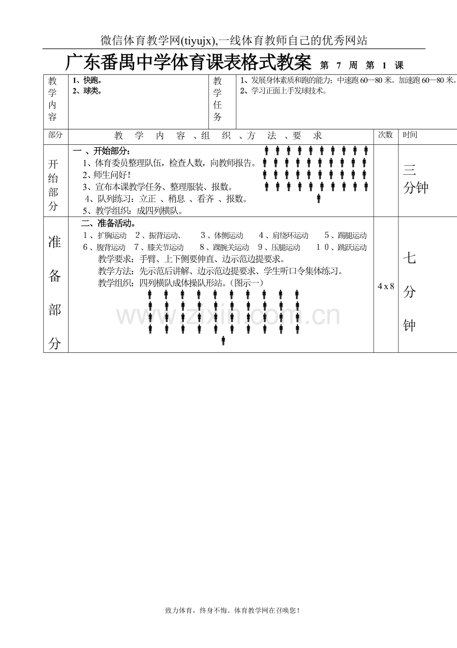 高中体育教案快速跑排球第1—6课表格式教案.doc_第1页