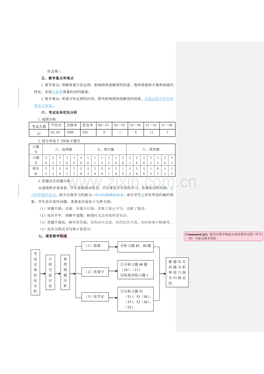 初三化学期末考试试卷讲评教案.doc_第2页