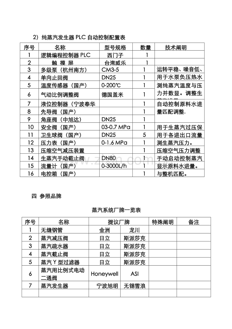 蒸汽系统设计方案说明.doc_第3页