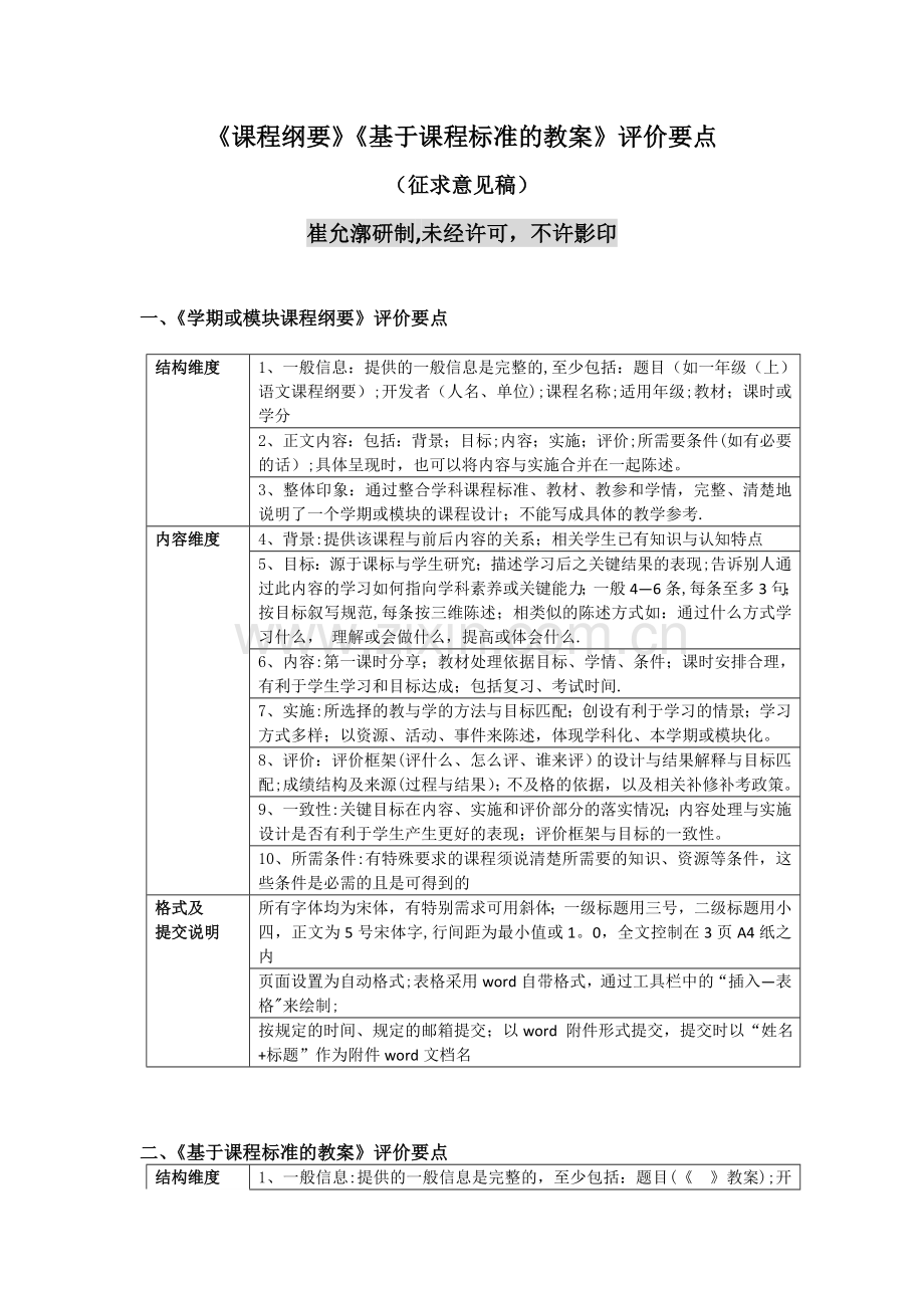 课程教学方案评价要点完整.doc_第2页