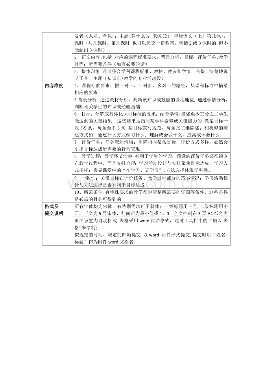 课程教学方案评价要点完整.doc_第3页