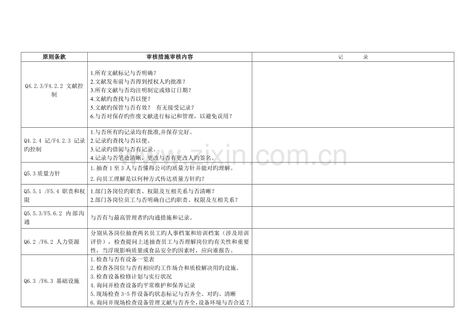 QC内审检查表.doc_第1页