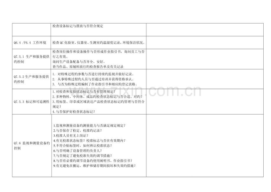 QC内审检查表.doc_第2页