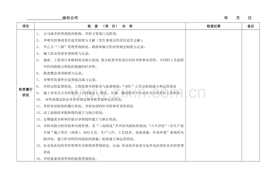 集团公司井下作业井控检查考核表.doc_第3页