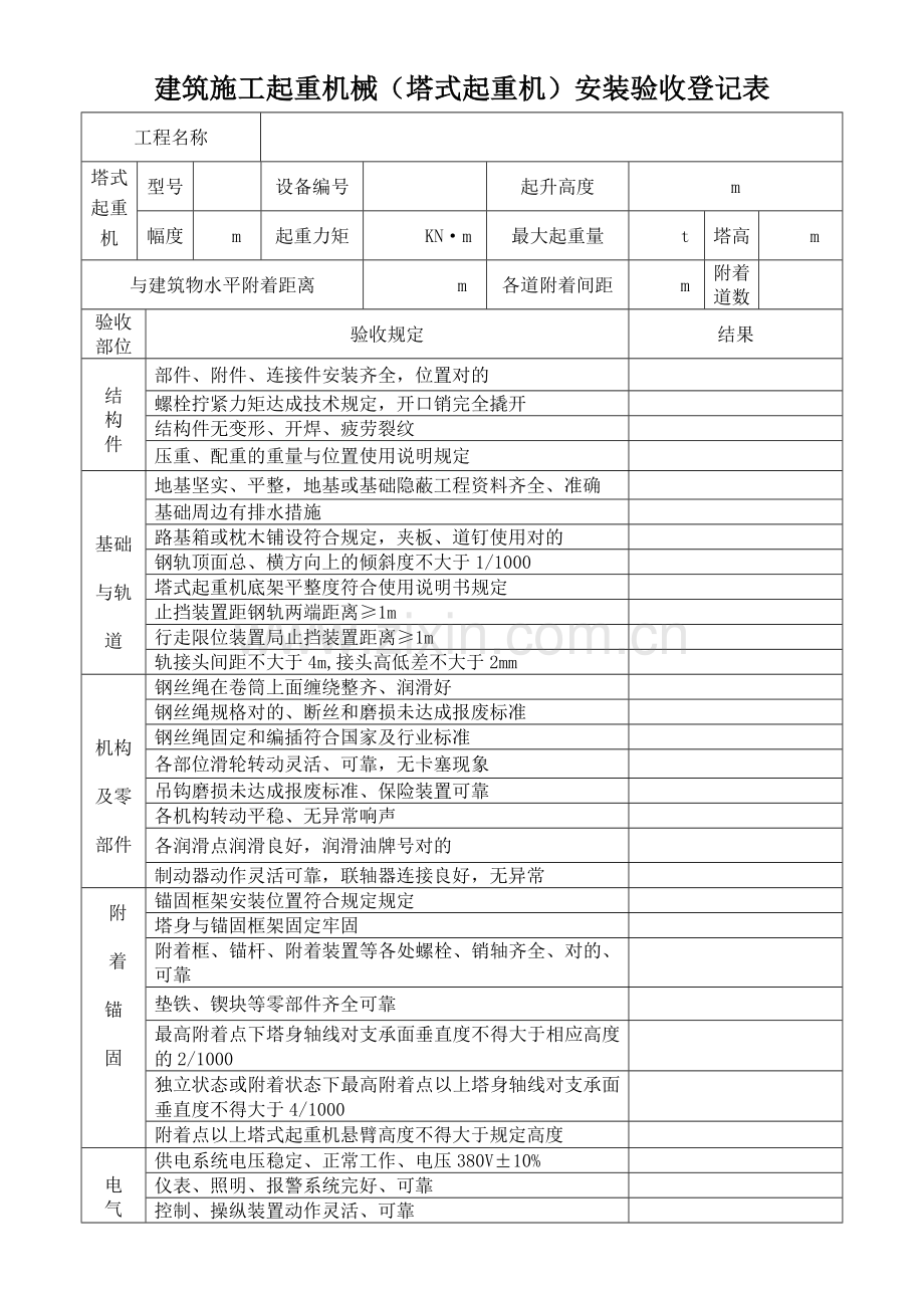 塔吊安装验收记录表.doc_第1页