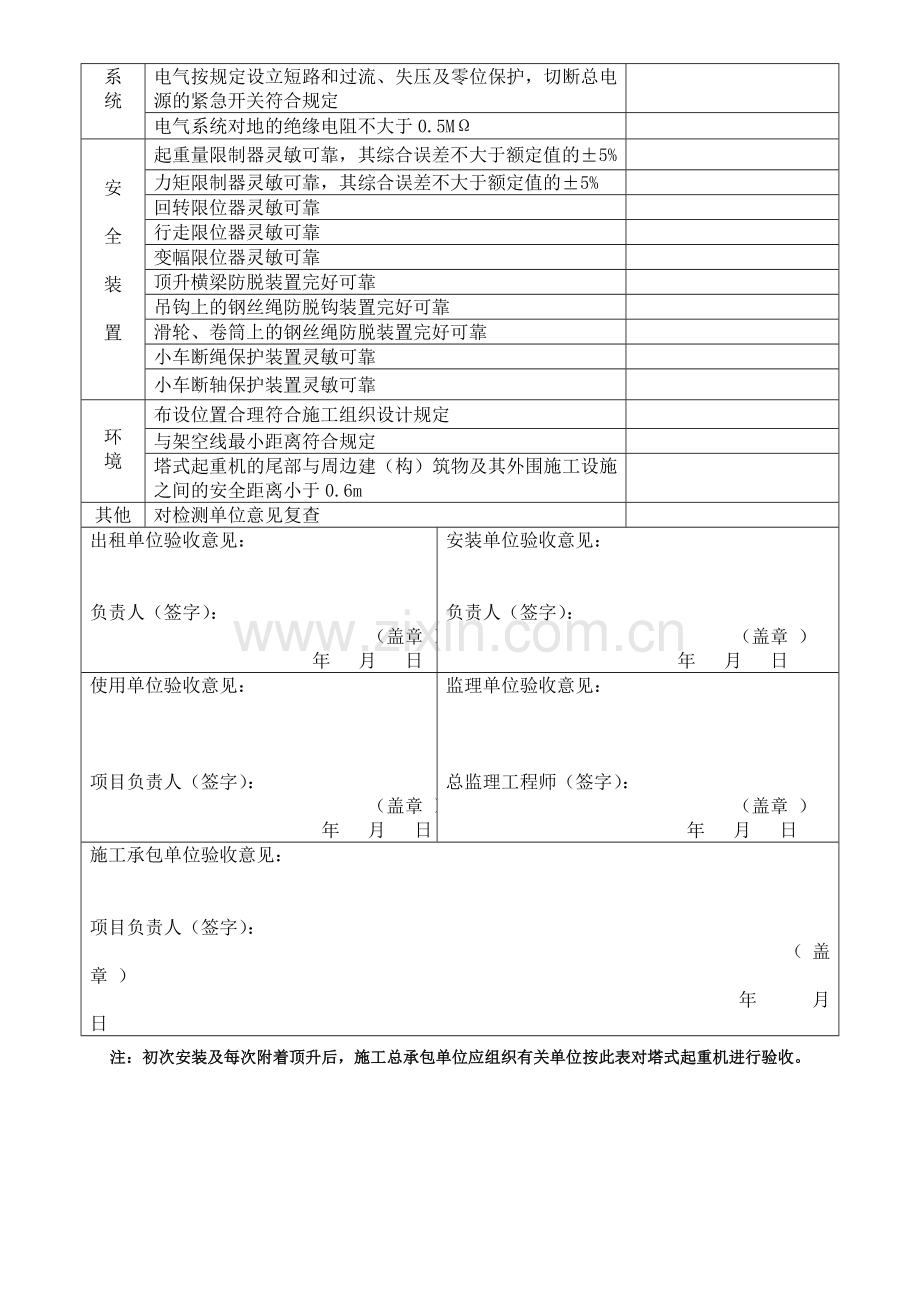 塔吊安装验收记录表.doc_第2页