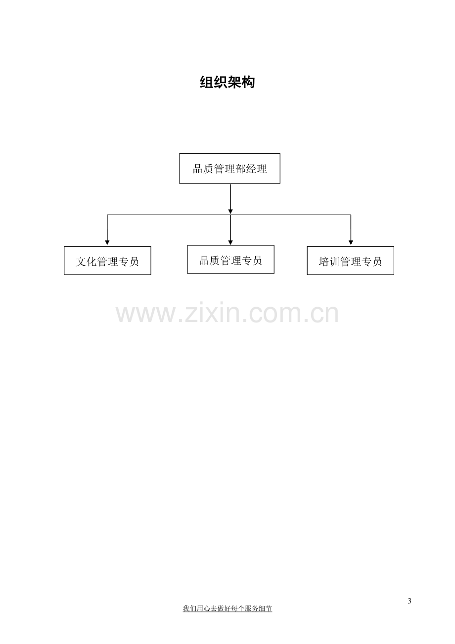 物业管理有限公司品质管理部管理手册.doc_第3页