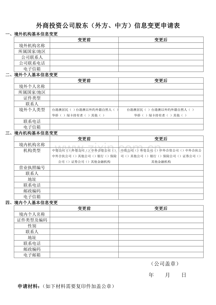 外商投资企业基本信息变更登记申请表.doc_第2页