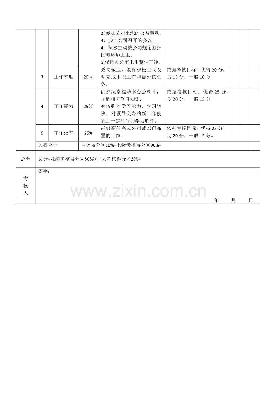 资料员考核表.doc_第3页