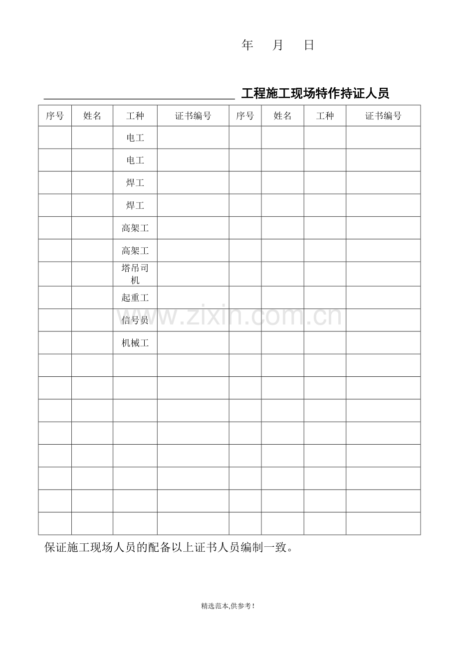 施工项目人员任命书(范本).doc_第2页