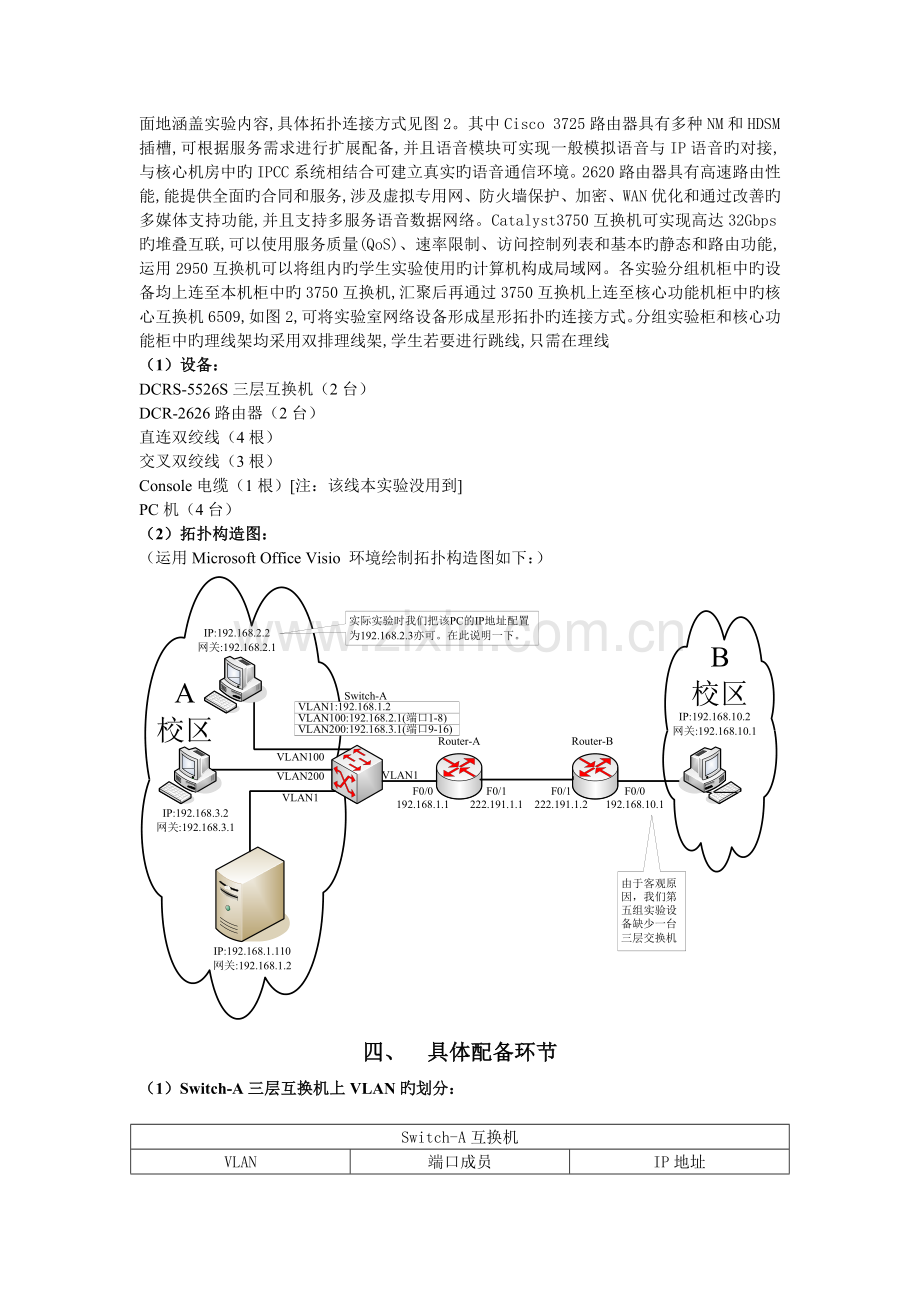 计算机网络课程设计报告-校园网网络构建方案设计和实现.doc_第3页