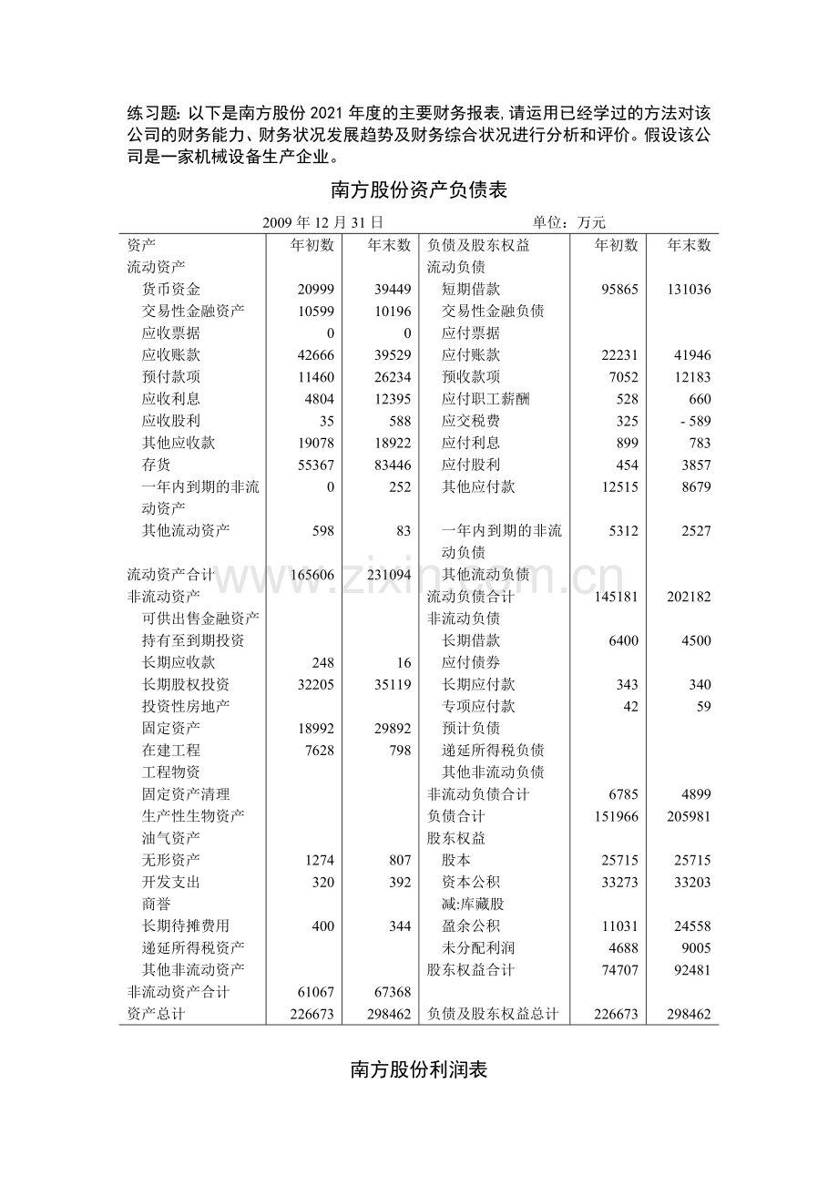 财务管理案例分析及答案完整.doc_第2页