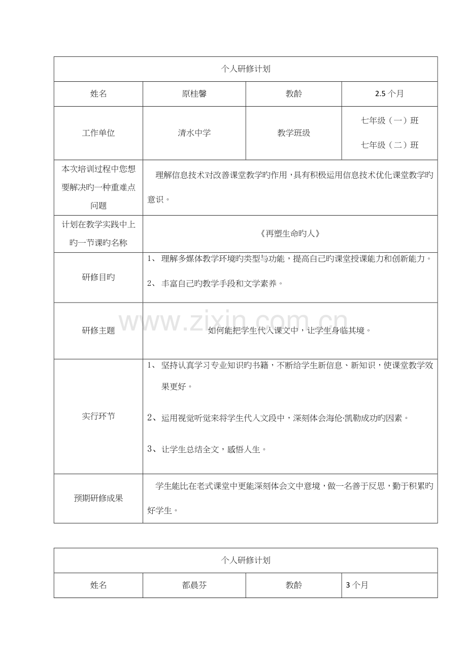 国培计划—省中小学教师信息技术应用能力.doc_第3页