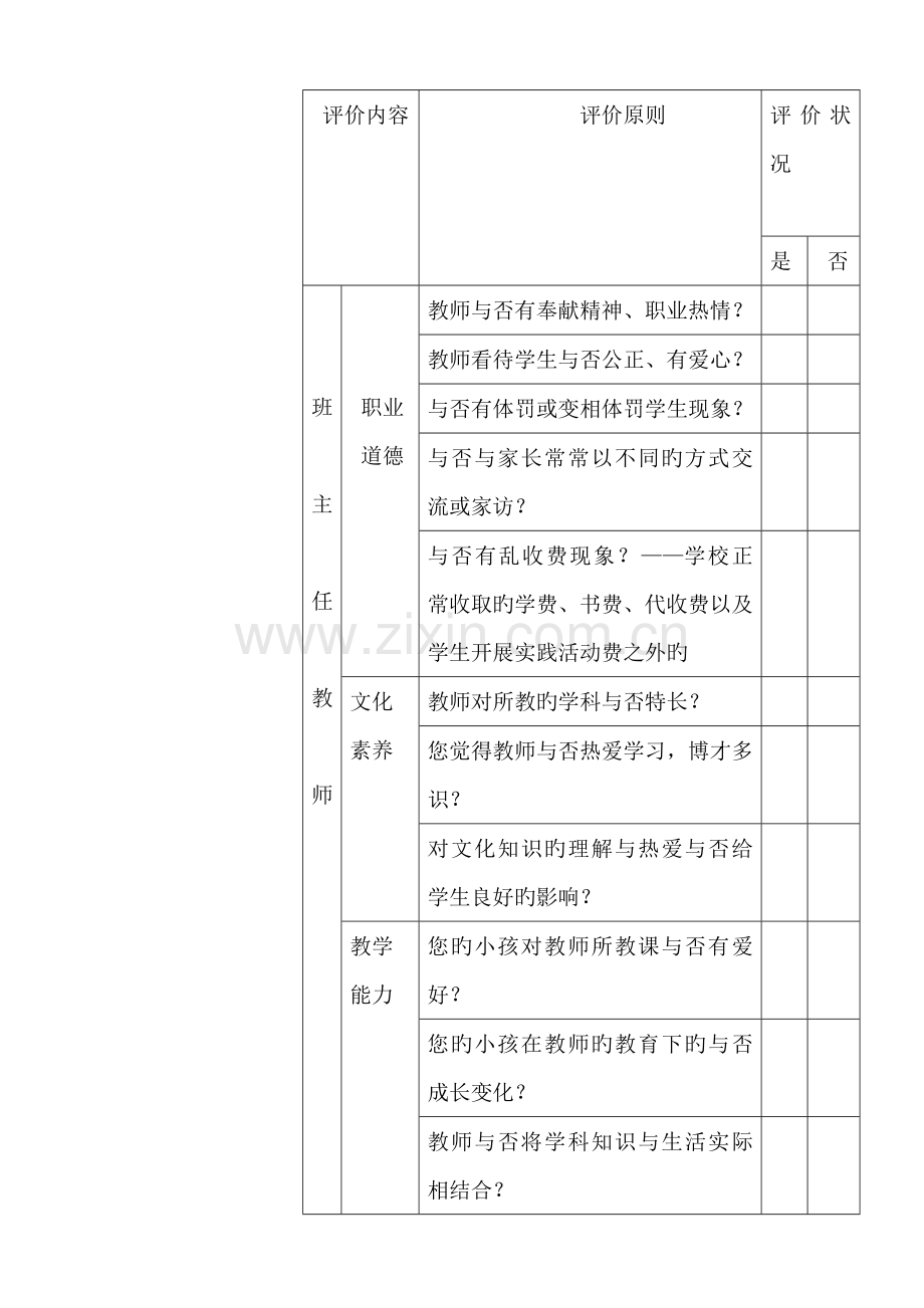 家长评价教师问卷调查.doc_第3页