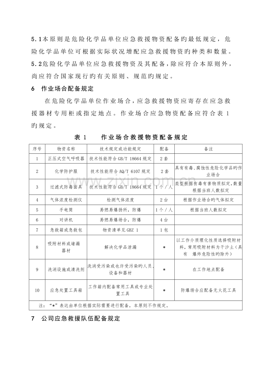 危险化学品单位应急救援物资配备要求.doc_第3页