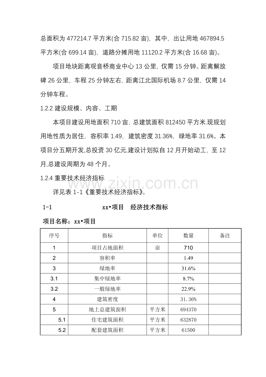 青岛可行性分析报告房地产开发公司工程范文文本模板案例.docx_第2页