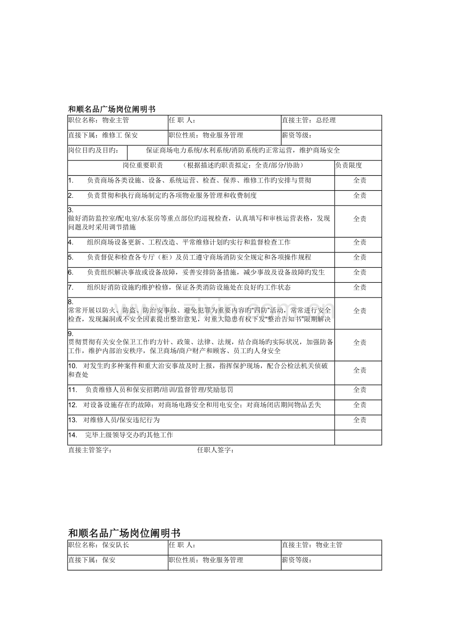 商场主管岗位职责.docx_第1页