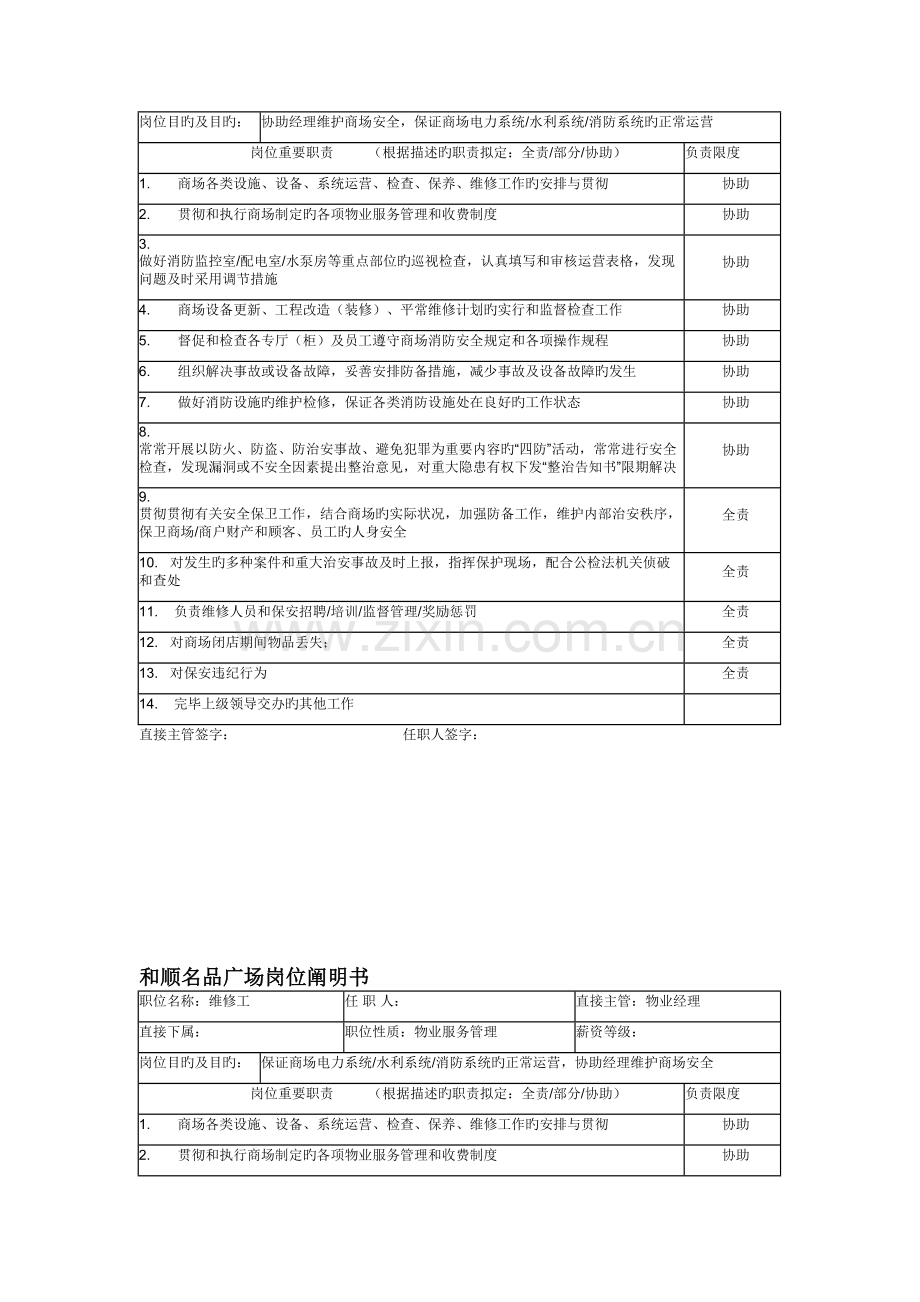 商场主管岗位职责.docx_第2页