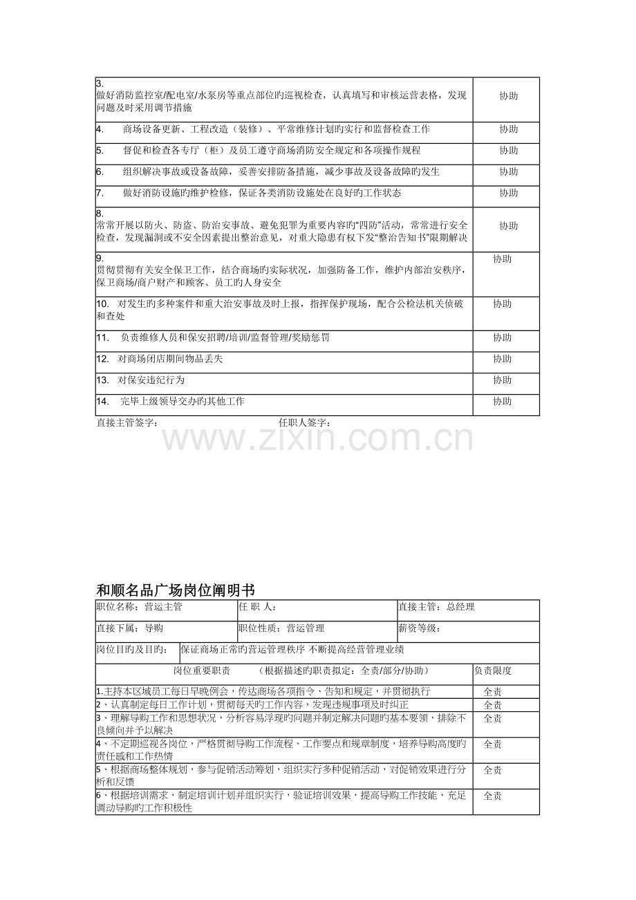 商场主管岗位职责.docx_第3页