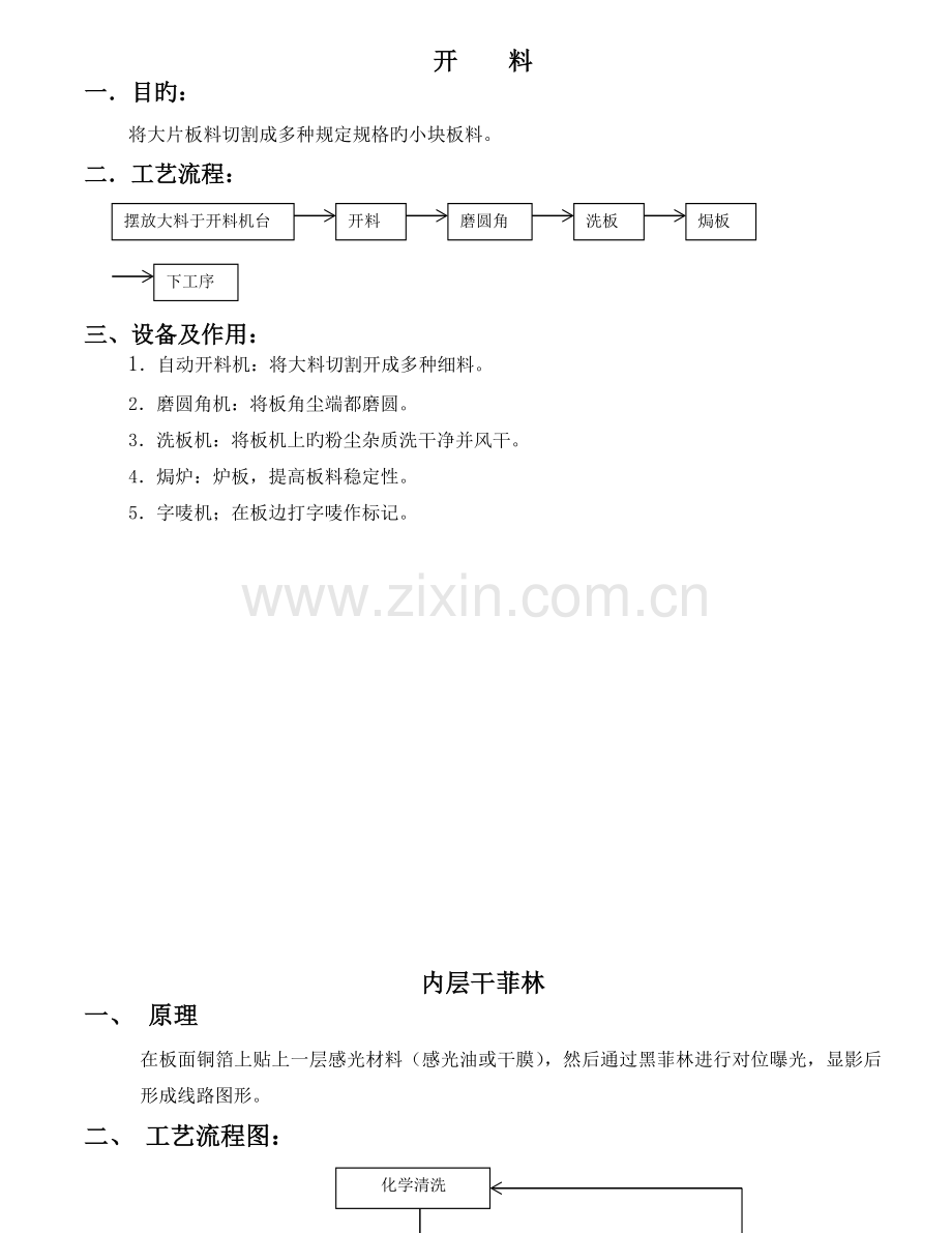 PCB工艺流程及建厂要求.doc_第1页