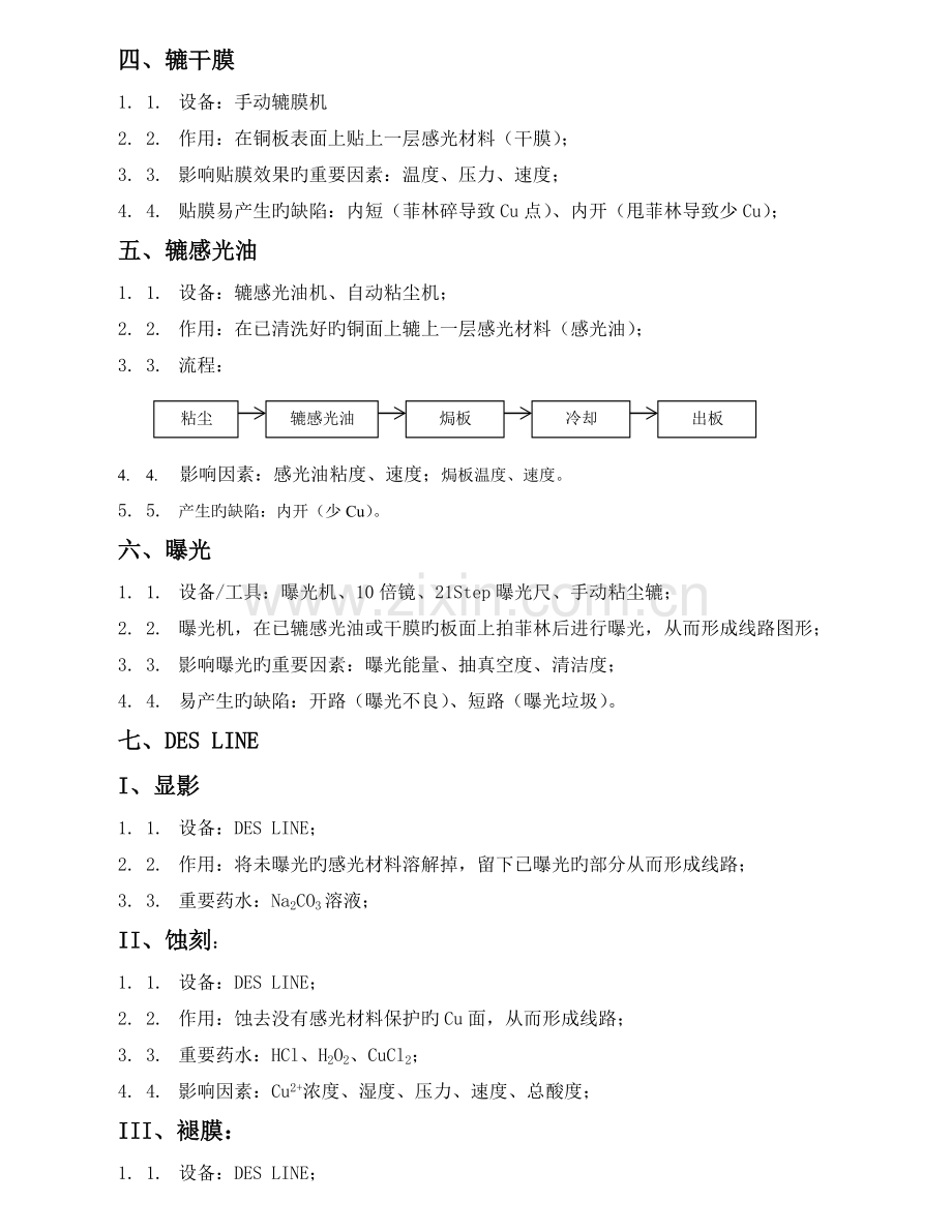 PCB工艺流程及建厂要求.doc_第3页