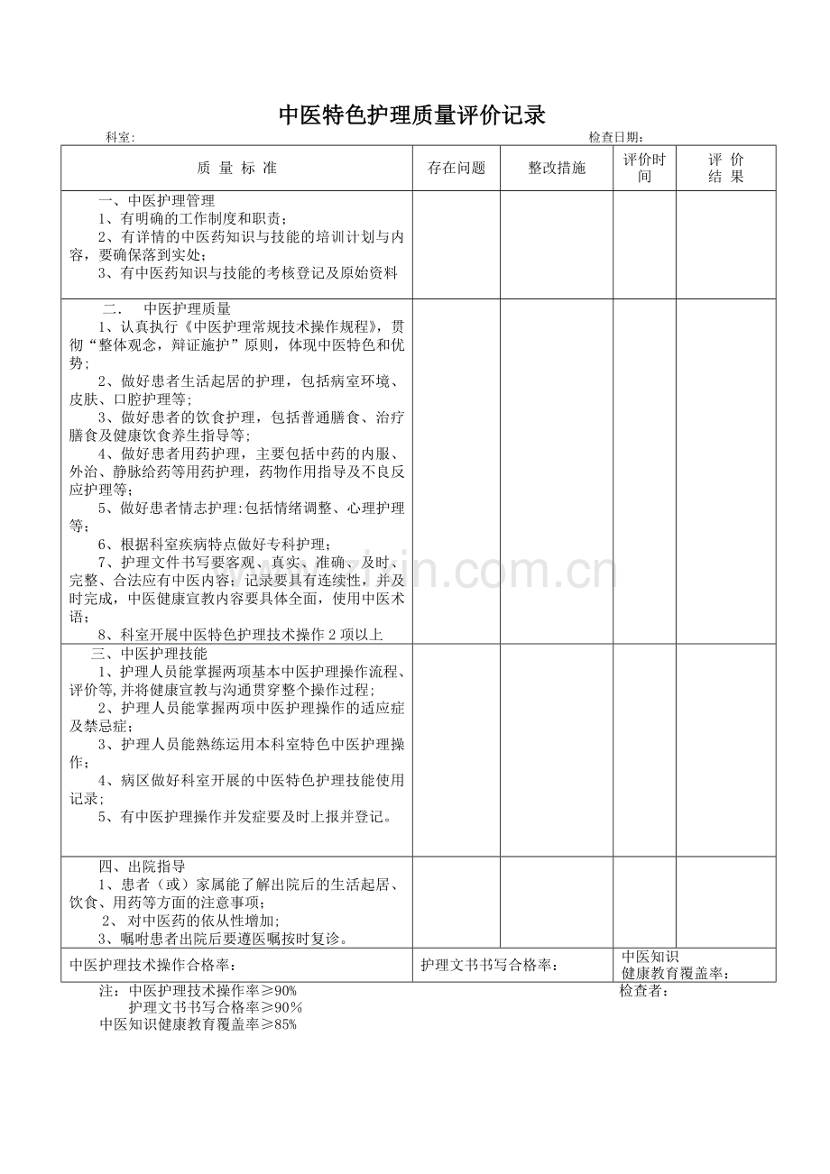 中医特色护理质量评价记录.doc_第1页