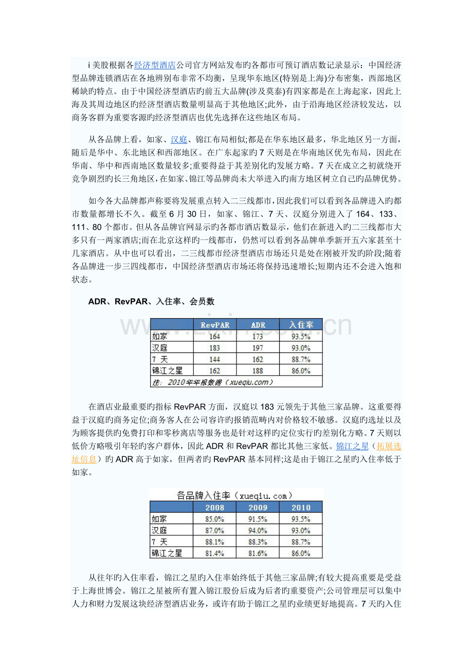 7天、如家、汉庭、锦江之星四大经济型酒店对比.doc_第3页