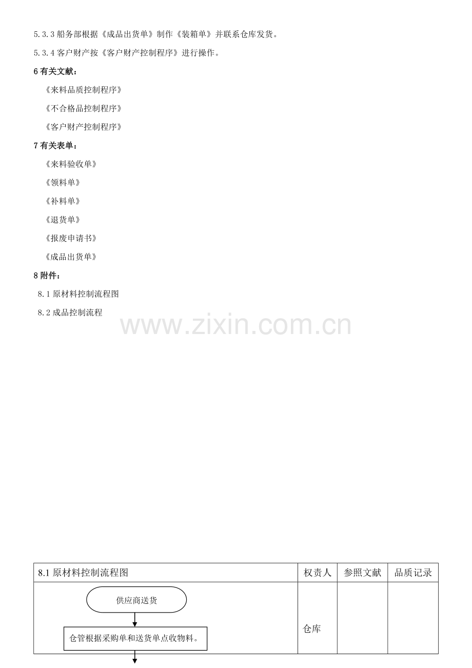 仓库作业控制程序.doc_第3页