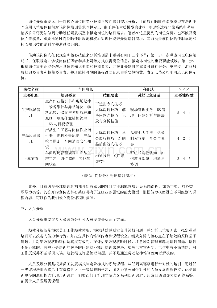 年度培训规划.doc_第3页