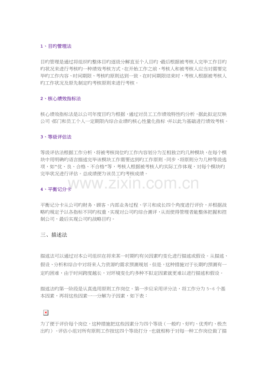 I人事干货收藏：最常用的绩效考核方法及其优缺点汇总.docx_第3页