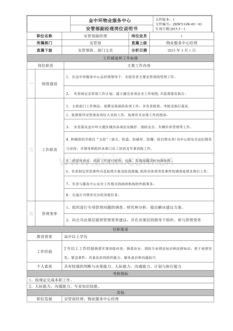 安管部岗位职责说明书.doc_第1页