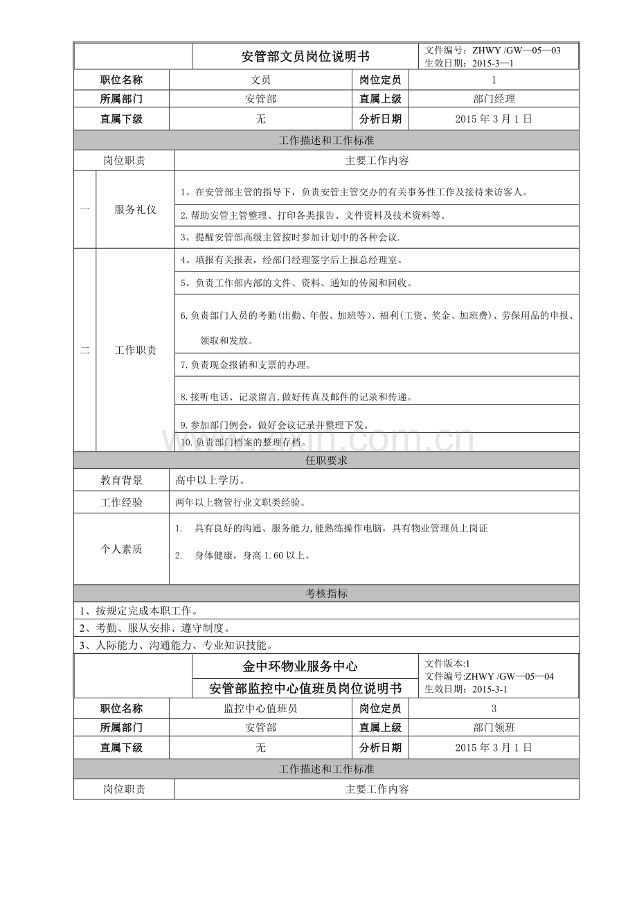 安管部岗位职责说明书.doc_第3页