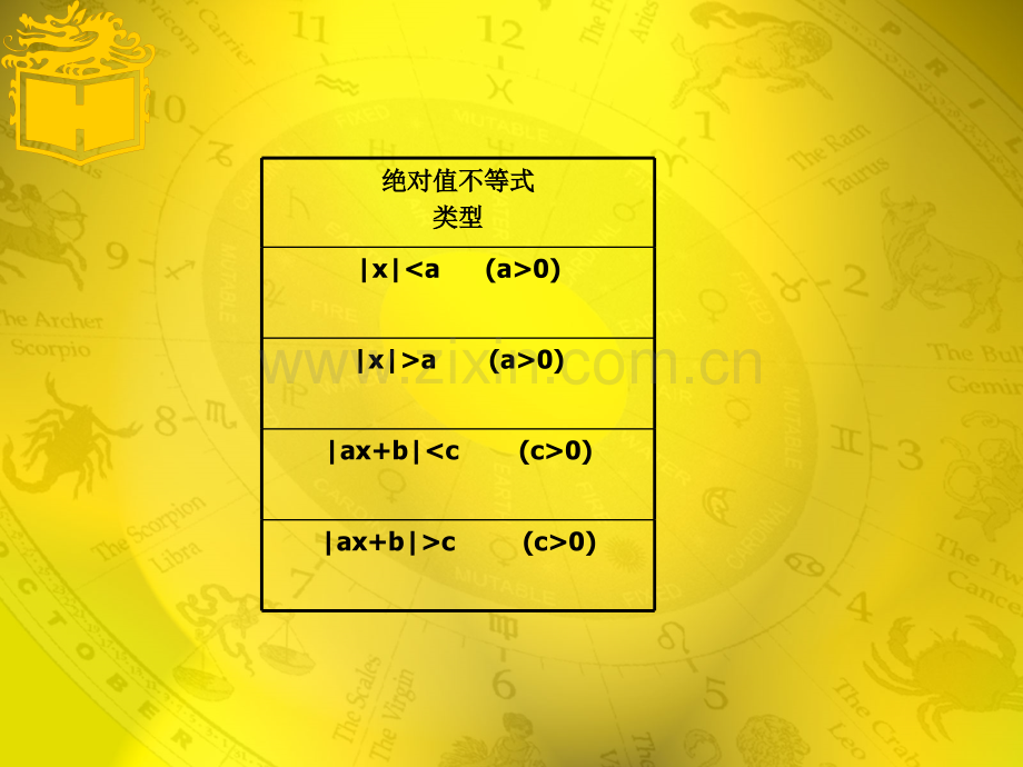 职高含绝对值的不等式的解法2.4.ppt_第2页