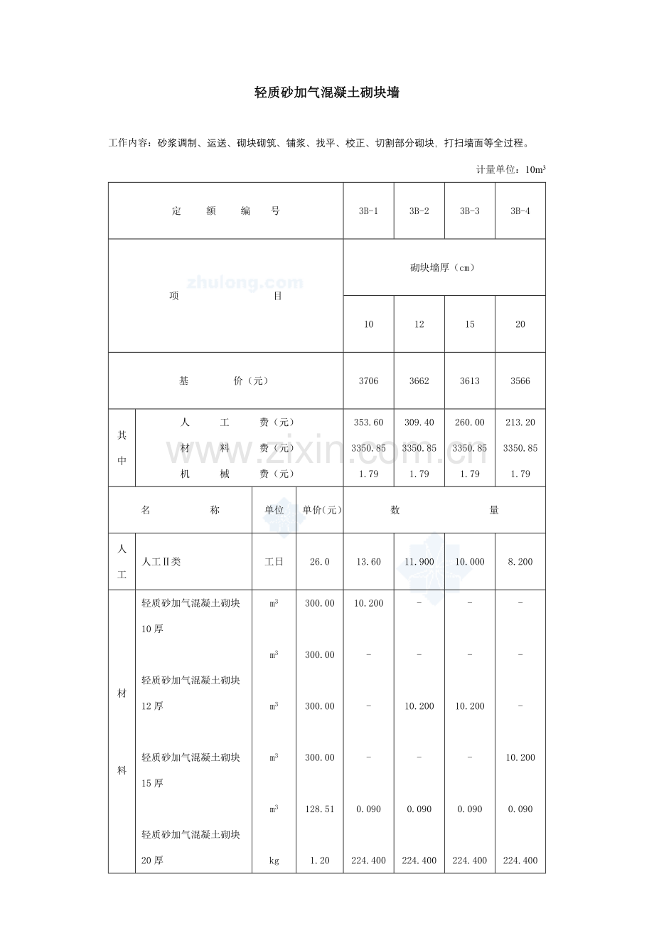 《浙江省建筑工程预算定额》聚苯颗粒外墙外保温等补充定额-.doc_第2页