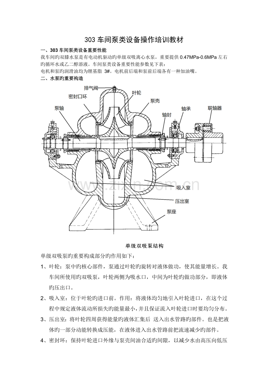 双吸泵基础知识.doc_第1页