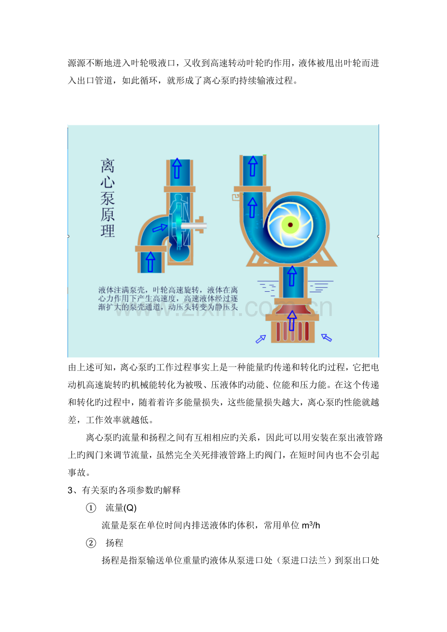 双吸泵基础知识.doc_第3页